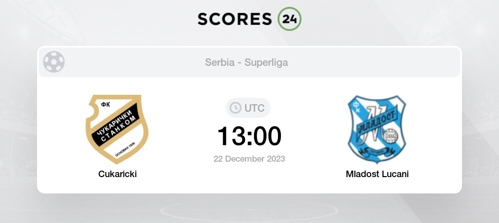 FK Cukaricki vs Mladost Lucani (Friday, 22 December 2023) Predictions and  Betting Tips 100% FREE at Betzoid