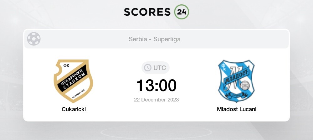 Radnicki NIS vs Železničar Pančevo Prediction 21 December 2023 H2H