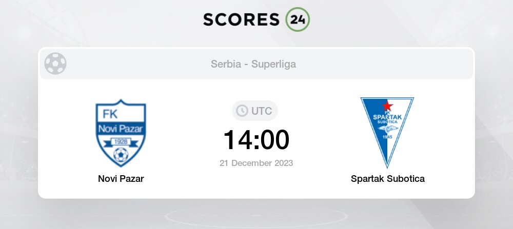 Javor vs Subotica 12/11/2023 15:30 Football Events & Result