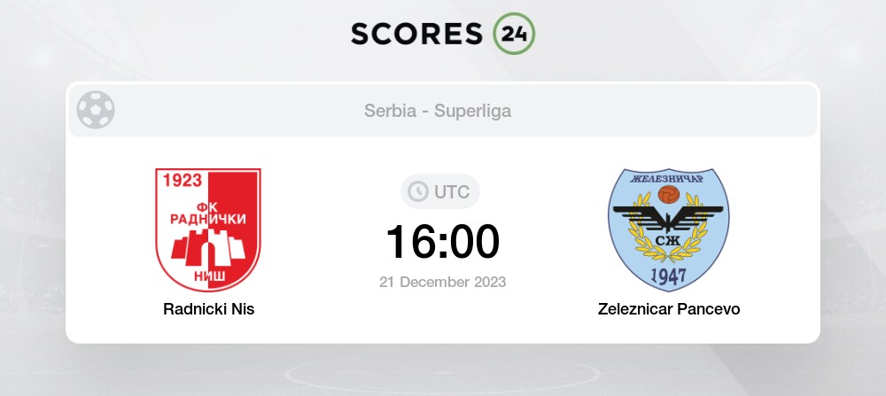 Radnicki Nis v Zeleznicar Pancevo: Dec 21 Betting Odds At FanDuel Sportsbook