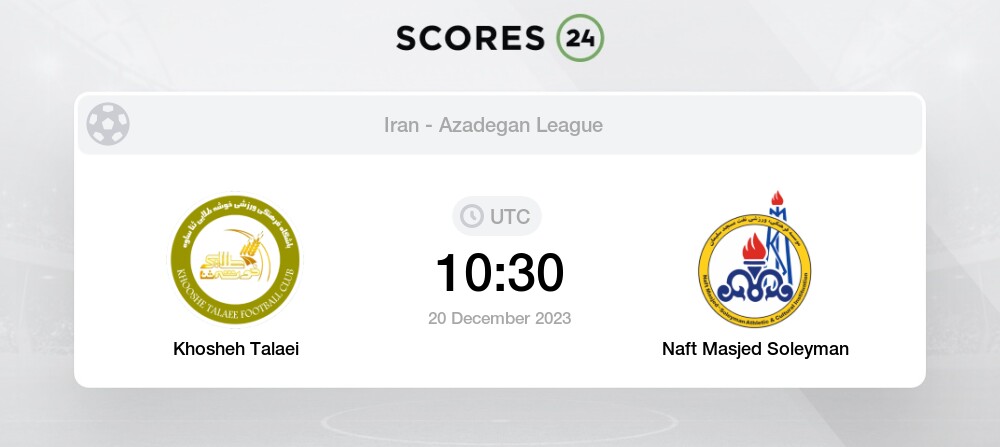 Naft Masjed Soleyman FC vs Sanat Naft Abadan H2H 14 feb 2023 Head to Head  stats prediction