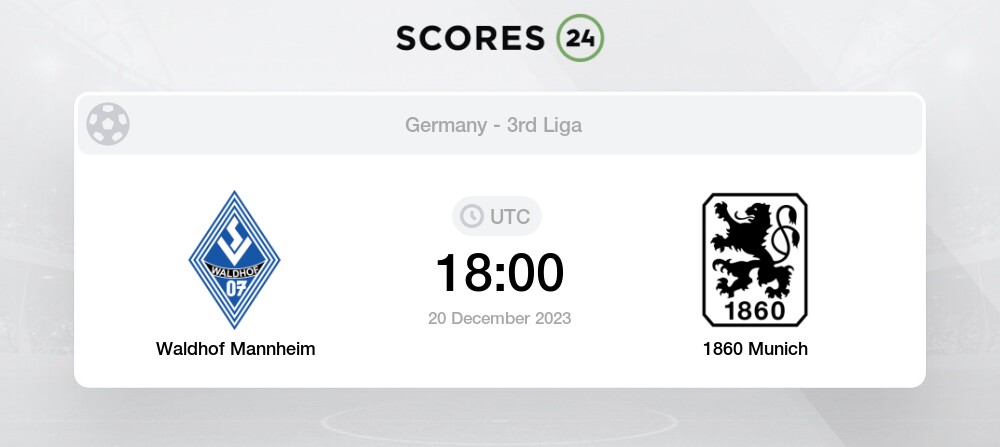 SSV Ulm 1846 vs TSV 1860 Munich» Predictions, Odds, Live Score & Stats