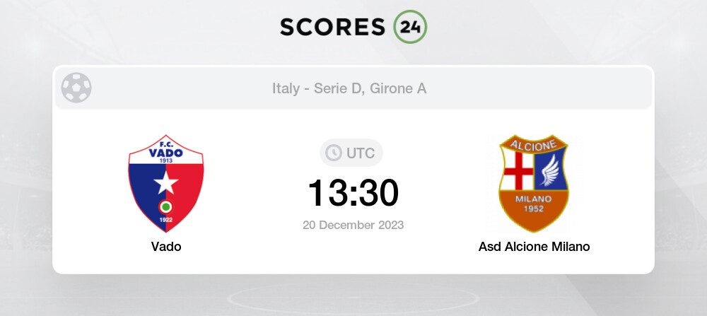 London FC vs Chihuahua FC Head to Head - AiScore Football LiveScore