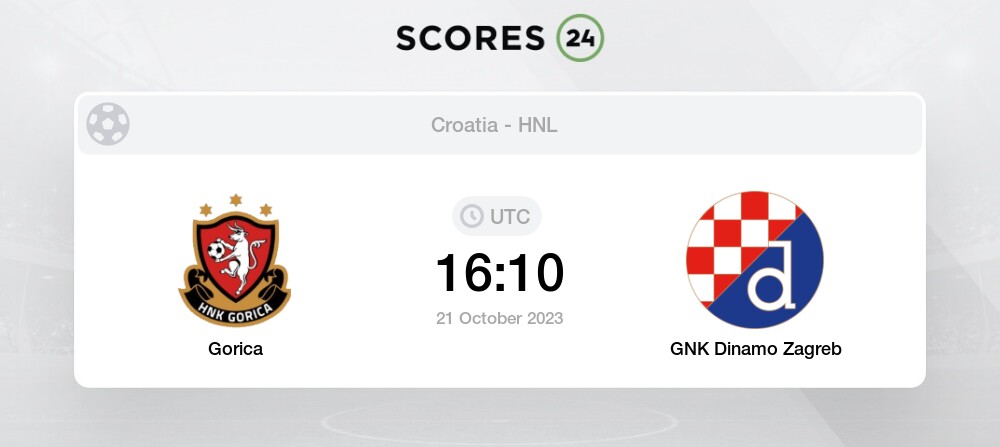 Rijeka vs Dinamo Zagreb - live score, predicted lineups and H2H stats.