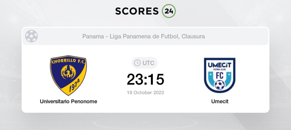 UMECIT FC vs Independiente de La Chorrera - live score, predicted