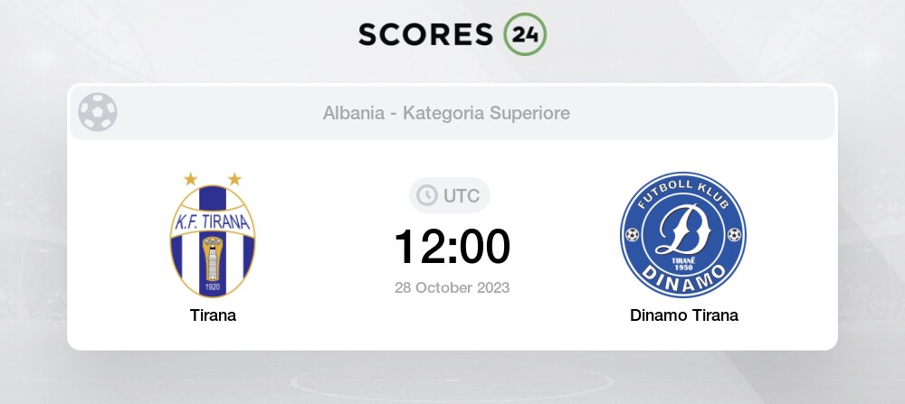 KF Tirana - Dinamo City