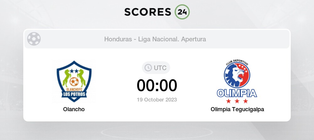 Club Nacional vs Club Olimpia» Predictions, Odds, Live Score & Stats