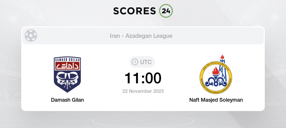 Mes Rafsanjan vs Sanat Naft - Head to Head for 24 November 2023 11:30  Football