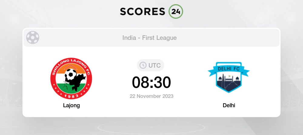 Shillong Lajong FC vs Churchill Brothers SC Prediction, Odds & Betting Tips  12/06/2023