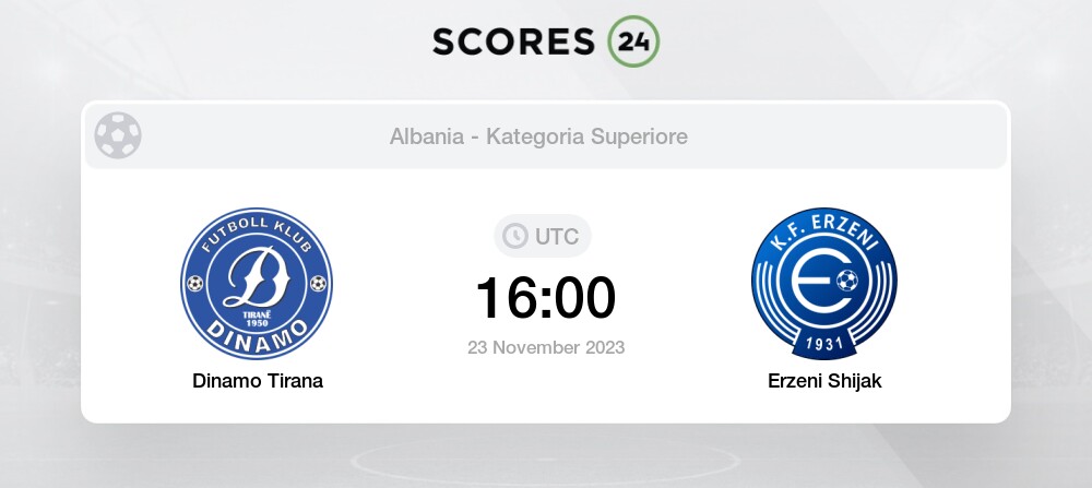 FC Dinamo City vs Egnatia - prediction, betting tips and