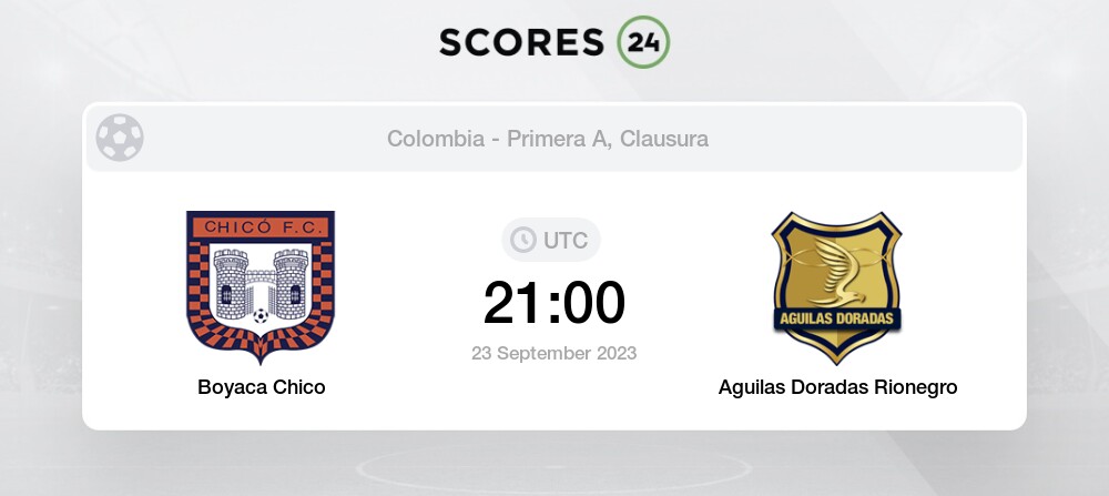 Independiente Medellin vs Boyaca Chico» Predictions, Odds, Live Score &  Stats