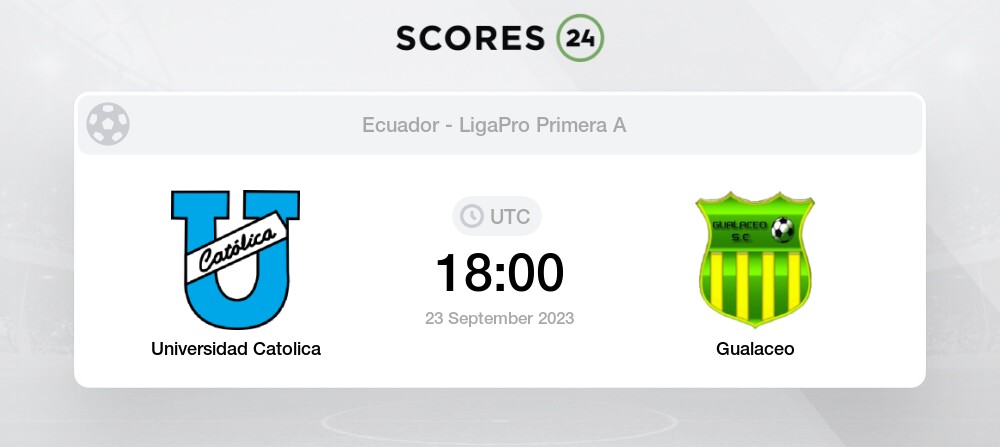 Club Comunicaciones vs Atlanta live score, H2H and lineups