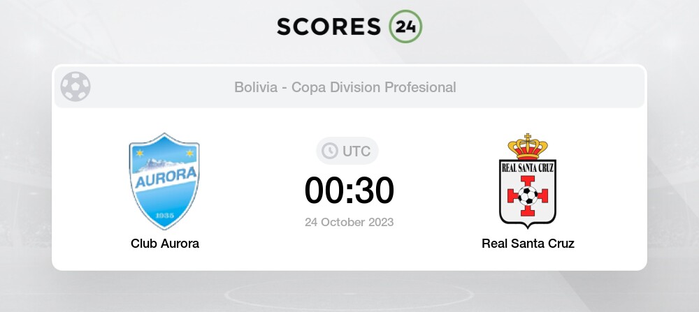 Real Santa Cruz vs Aurora - Fecha 2 Copa DivPro. 