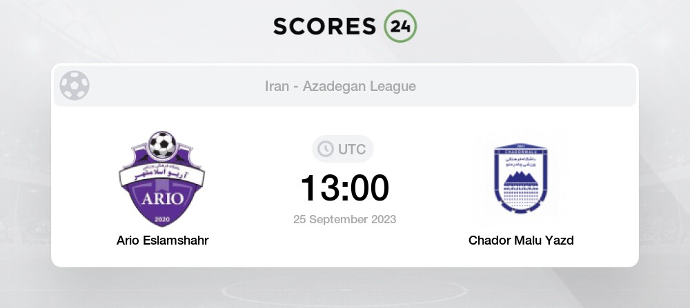 Azadegan League Over 2.5 Goals - 0.5, 1.5, 3.5 Stats (Iran)