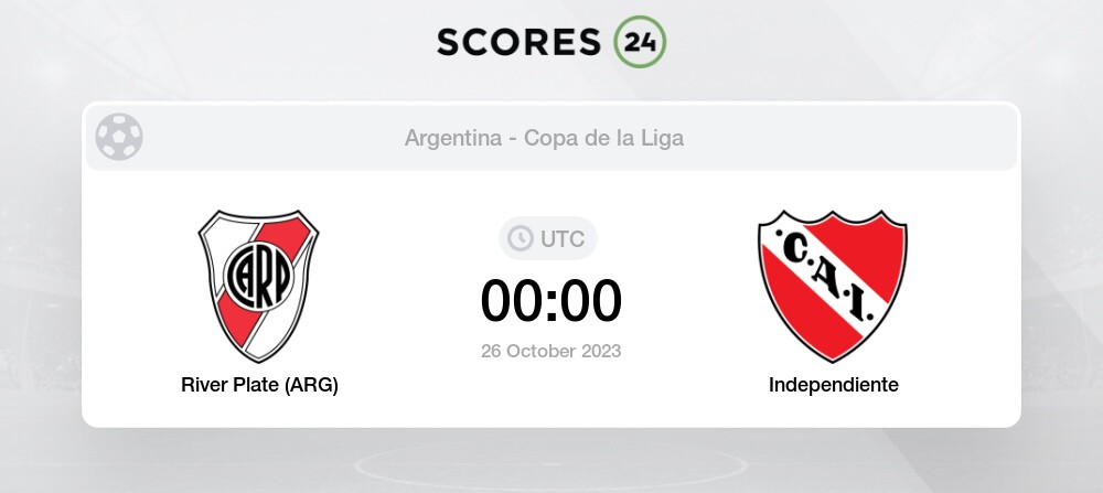 CA Huracán vs Independiente live score, H2H and lineups