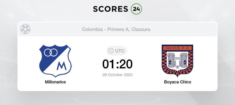 Boyacá Chicó Scores, Stats and Highlights - ESPN