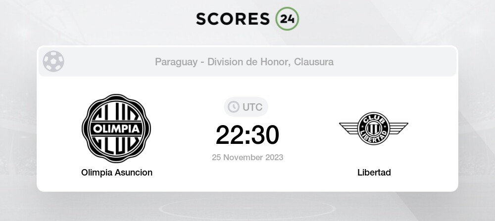 Clausura Week 2: Libertad vs Olimpia preview