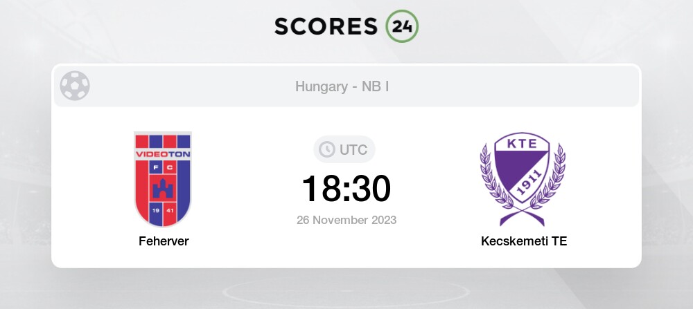 MTK Budapest vs. Kecskemeti TE Prediction, H2H & Stats (2023)