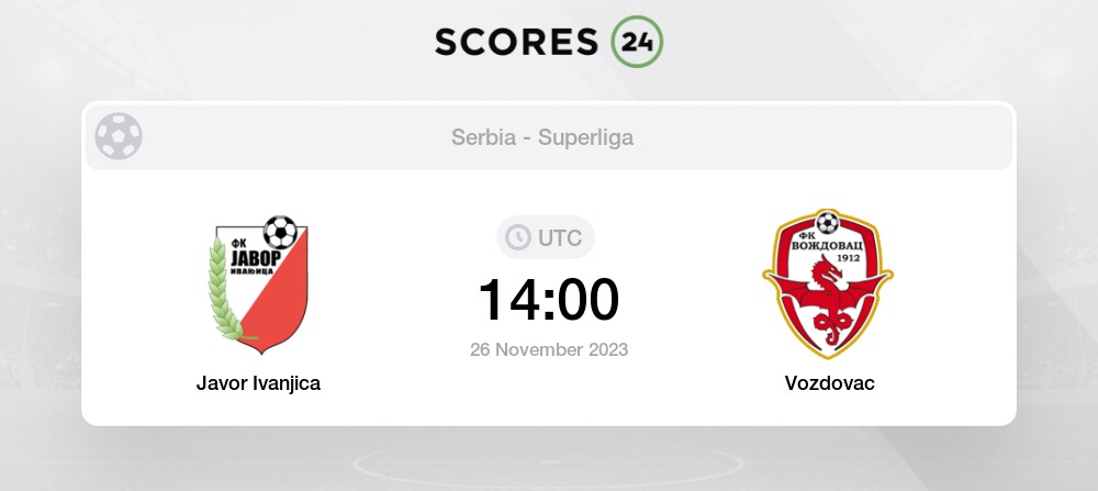 Radnicki Nis vs Javor Ivanjica » Predictions, Odds, Live Scores & Stats