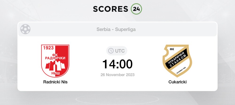 FK Cukaricki vs Javor Ivanjica Predictions