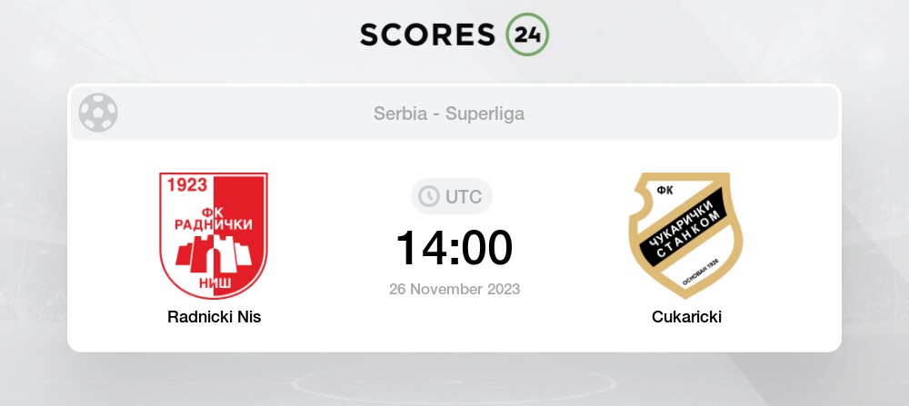 FK Backa Topola vs Radnicki Nis » Predictions, Odds + Live Streams