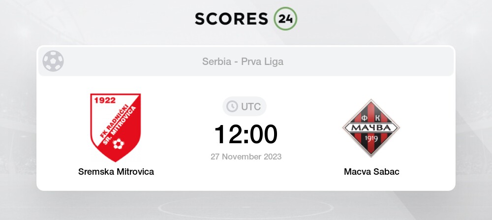 FK Radnicki Sremska Mitrovica Football Team from Serbia