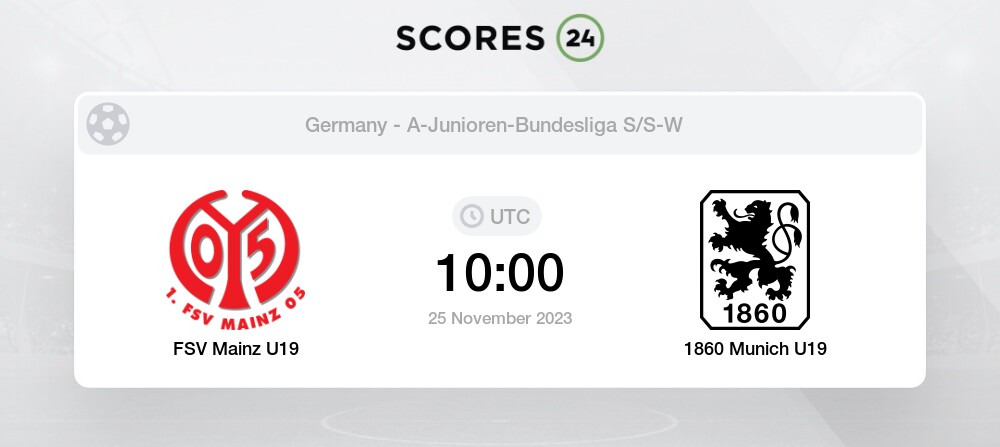 1860 Muenchen vs VfB Stuttgart H2H 29 jul 2023 Head to Head stats prediction