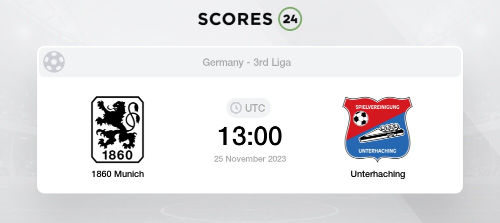 1860 München vs Jahn Regensburg - live score, predicted lineups and H2H  stats.