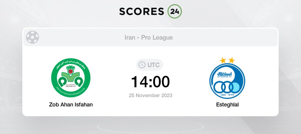 Malavan Bandar Anzali FC vs Zob Ahan Isfahan FC - Head to Head for