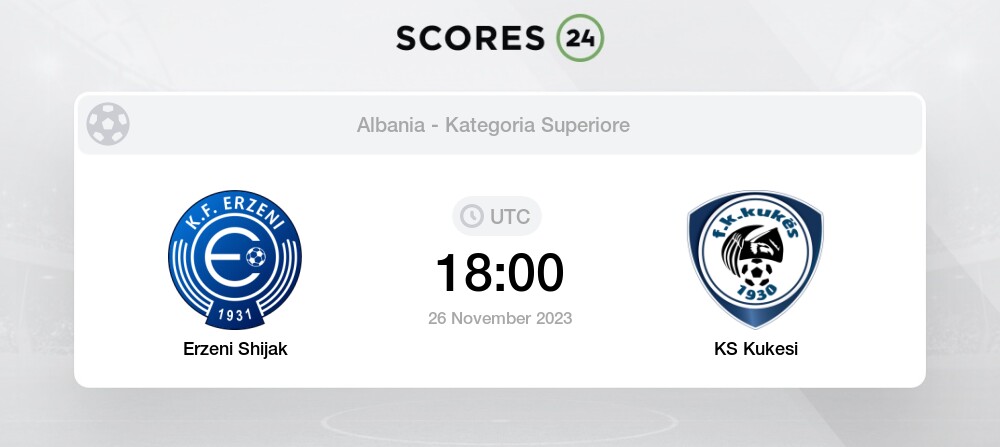 Kukesi vs Erzeni Shijak Palpites em hoje 2 October 2023 Futebol