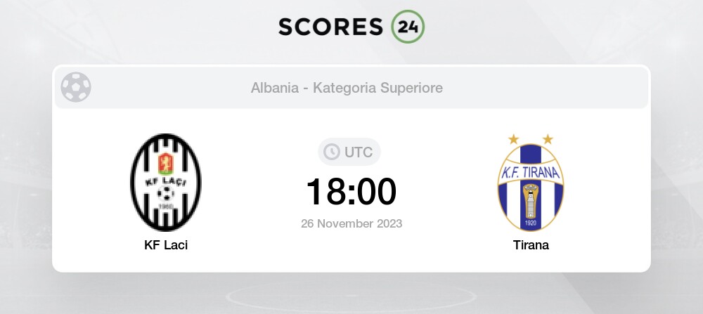 KF Laci vs KF Tirana: Live Score, Stream and H2H results 12/24