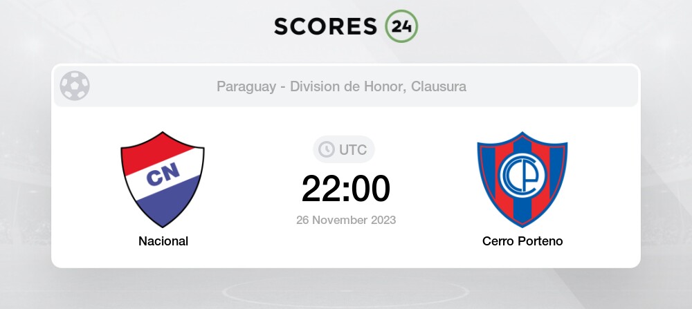 Nacional vs Cerro Port. Prediction and Picks 26 November 2023 Football