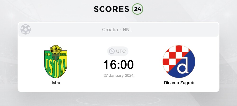 Istra vs Dinamo Zagreb Prediction and Picks today 27 January 2024 Football