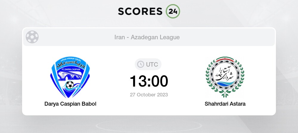 Azadegan League Over 2.5 Goals - 0.5, 1.5, 3.5 Stats (Iran)