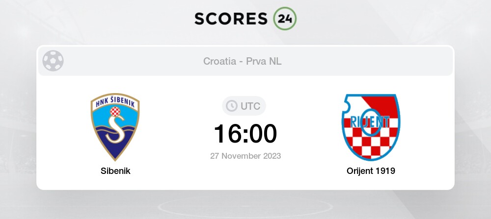 Rijeka vs HNK Gorica 28.10.2023 – Match Prediction, Football