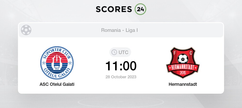 Hermannstadt vs Sepsi OSK - live score, predicted lineups and H2H stats.