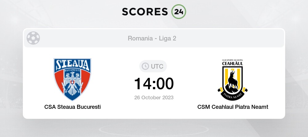 Chindia Targoviste x CSA Steaua Bucuresti Comentário e resultado