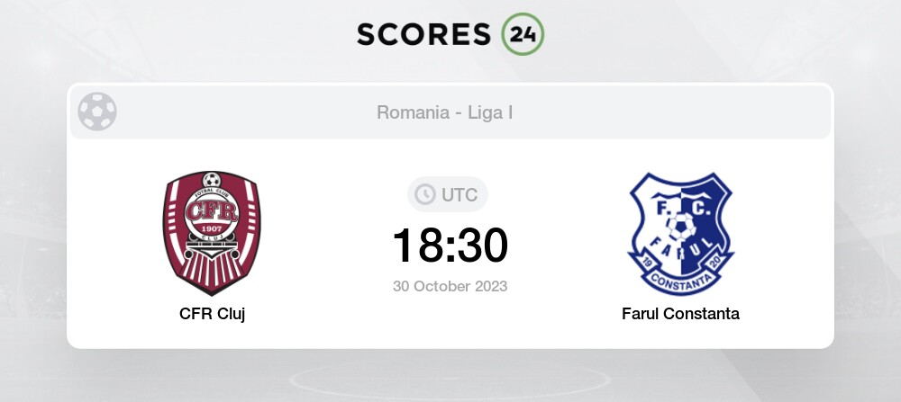 CFR Cluj Table, Stats and Fixtures - Romania