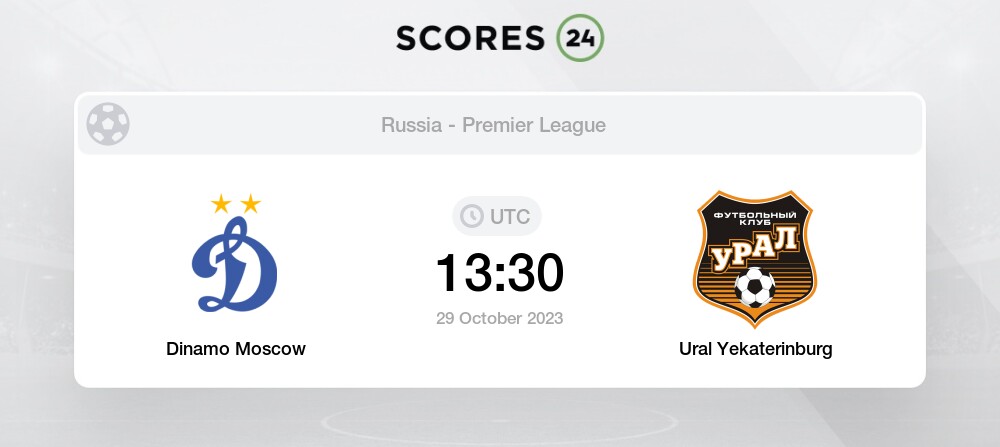 FC Sochi vs Spartak Moscow H2H 16 sep 2023 Head to Head stats prediction