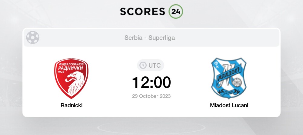 Radnicki vs Subotica Prediction and Picks today 28 October 2023 Football