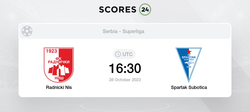 FK Radnicki Nis vs FK Spartak Subotica, Superliga