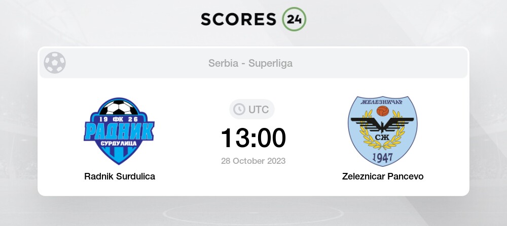 Radnik vs FK Zeleznicar Pancevo 28/10/2023 13:00 Football Events & Result