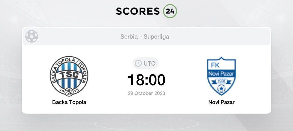 Radnicki Nis vs FK Backa Topola Predictions