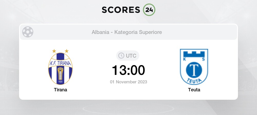 KF Erzeni vs KF Tirana» Predictions, Odds, Live Score & Stats