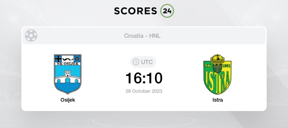 HNK Gorica vs NK Istra 1961 - live score, predicted lineups and