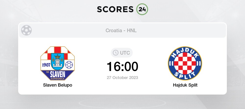 Today: Osijek VS Slaven Belupo live 17 December 2023 Live Sp