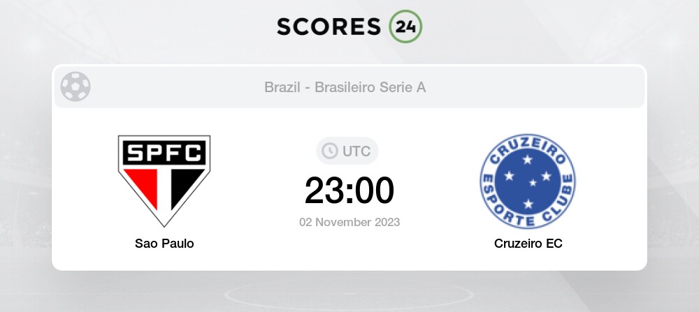 Cruzeiro Esporte Clube: 24 Football Club Facts 