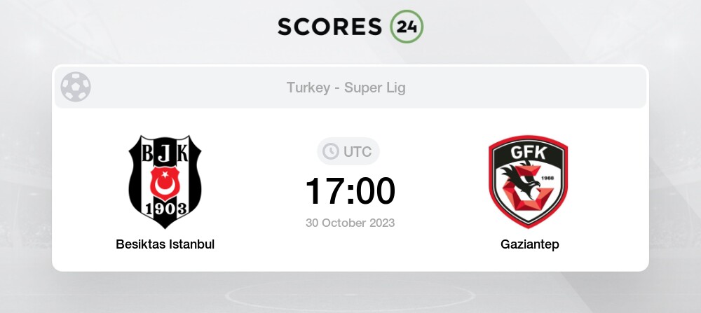 Besiktas vs Gaziantep» Predictions, Odds, Live Score & Stats