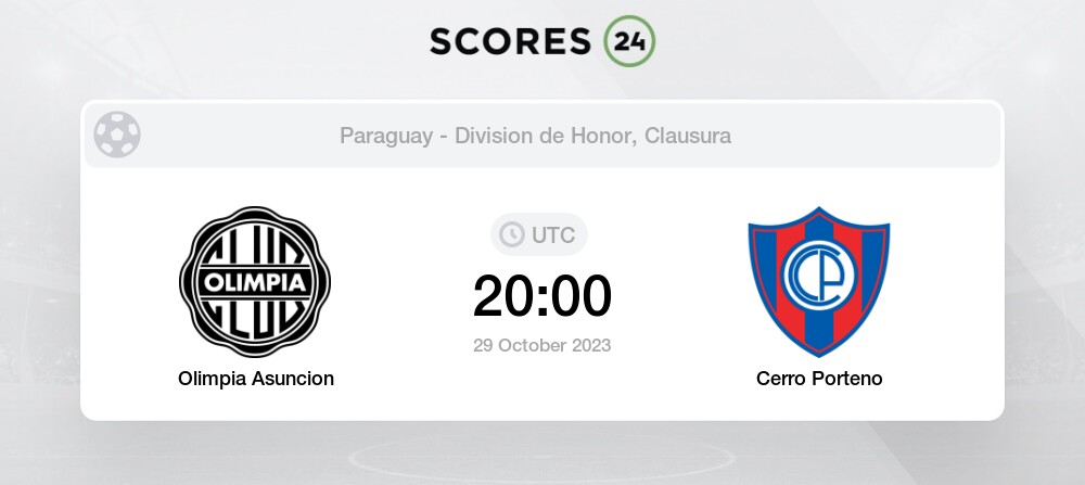 Nacional Asunción vs Olimpia live score, H2H and lineups