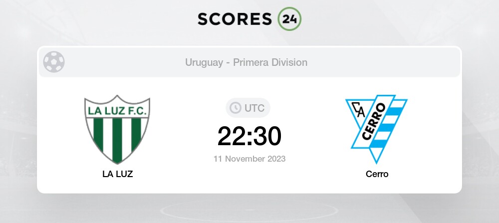 Defensor Sporting vs Cerro Largo FC: Live Score, Stream and H2H